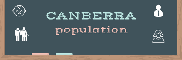 Canberra population 2017