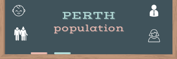 Perth Population 2022
