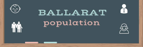 Ballarat population