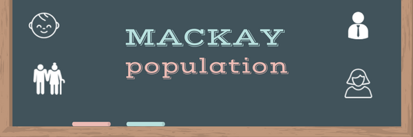 Mackay population