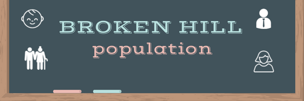 Broken Hill population