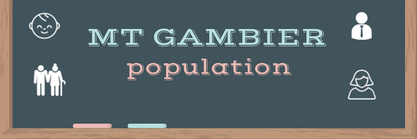 Mt Gambier population