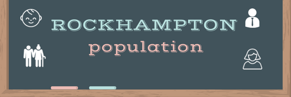 Rockhampton population