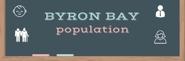 Byron Bay population