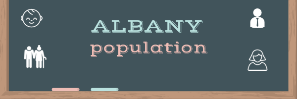 Albany population