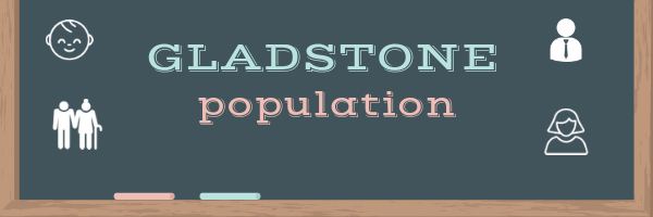 Gladstone population