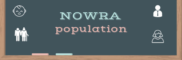Nowra population